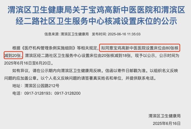 批医院主动 “降级”AG真人游戏平台大