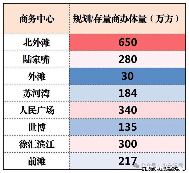 外滩瑞府24小时预约电线楼盘详情-房价-户型-配套详情-首页网站AG真人百家家乐平台上海(外滩瑞府)售楼处电话首页网站楼盘百科(图3)
